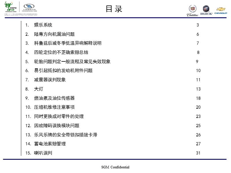 2010SGM售后培训资料质量部.ppt_第2页