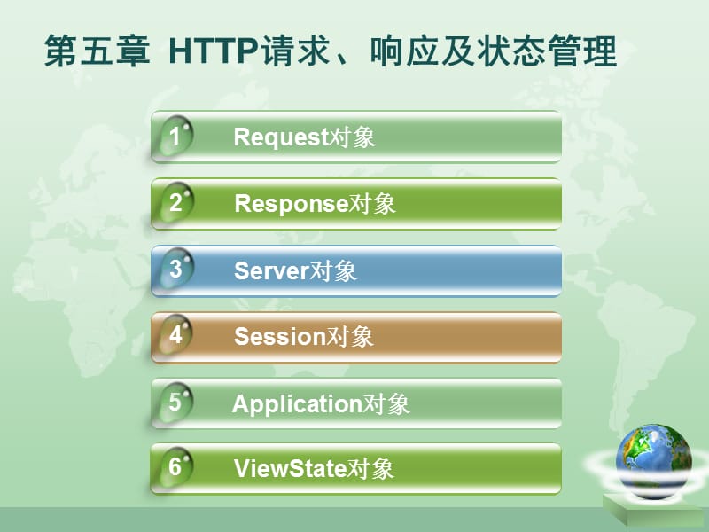 HTTP请求、响应及状态管理.ppt_第2页