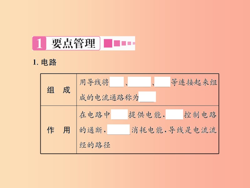 九年级物理全册第十四章第二节让电灯发光习题课件新版沪科版.ppt_第2页