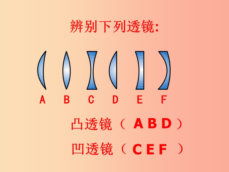 江苏省句容市八年级物理上册 4.2透镜课件（新版）苏科版.ppt_第3页