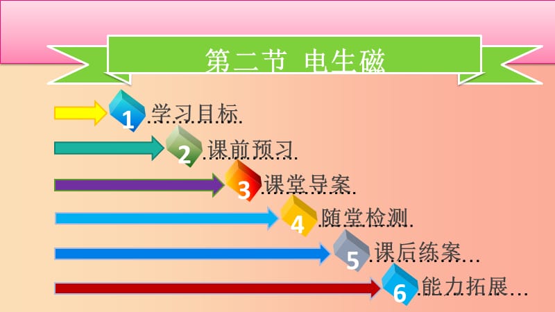 九年级物理全册第二十章第二节电生磁习题课件-新人教版.ppt_第2页