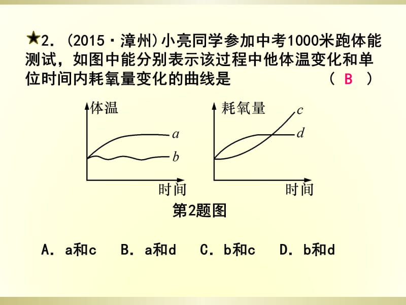 课后练习6人体的物质和能量转换.ppt_第2页