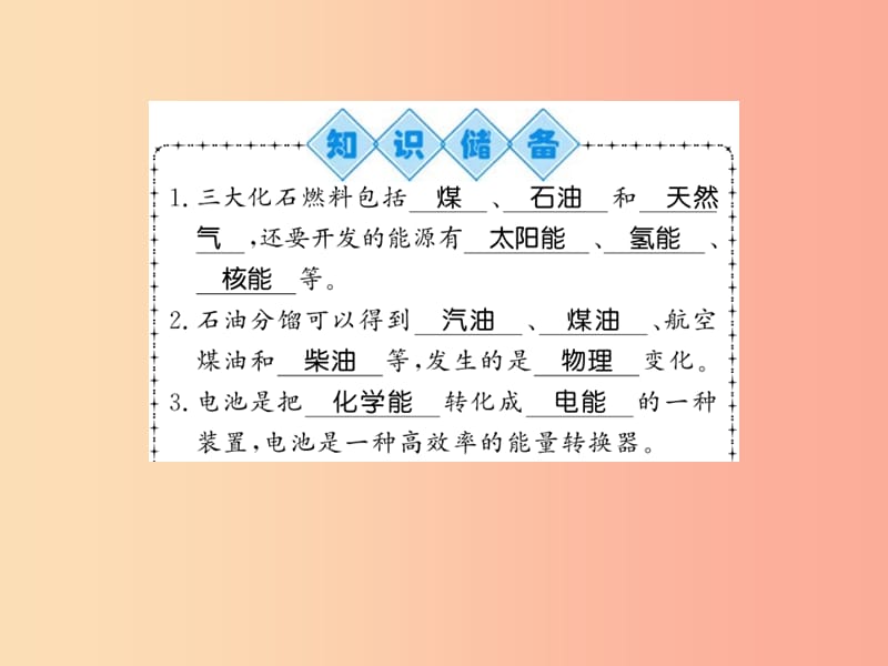 2019秋九年级化学下册第9章化学与社会发展第1节能源的综合利用习题课件沪教版.ppt_第2页