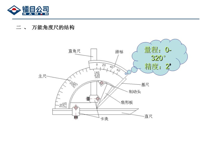 万能角度尺的使用方法.ppt_第3页