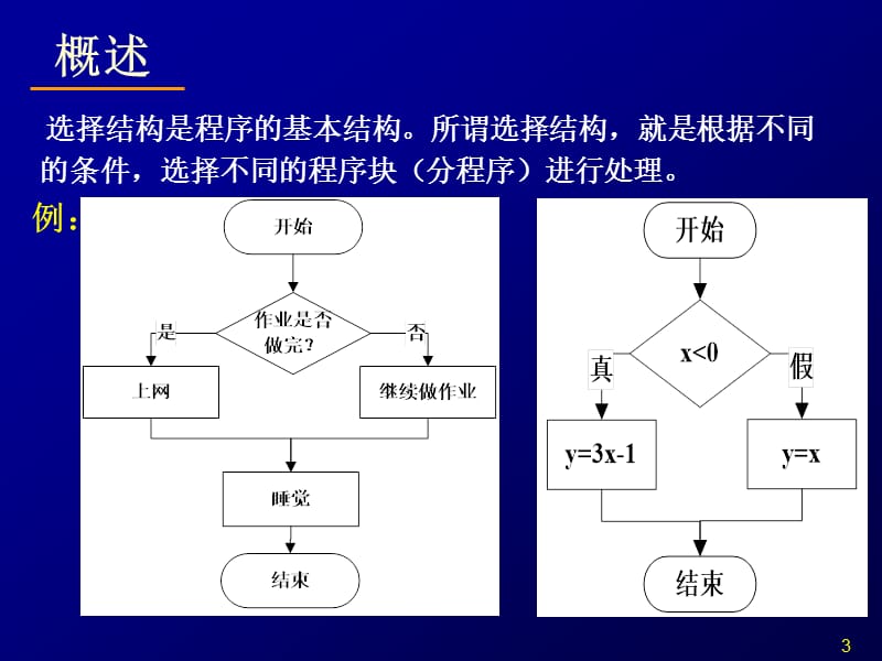 C语言第2章选择结构及其应用.ppt_第3页