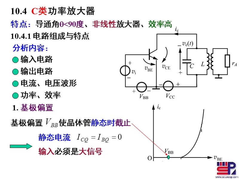 高频功率放大器4-2(C类).ppt_第1页