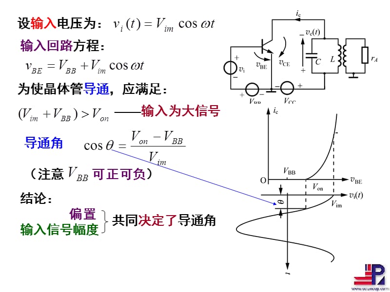 高频功率放大器4-2(C类).ppt_第2页