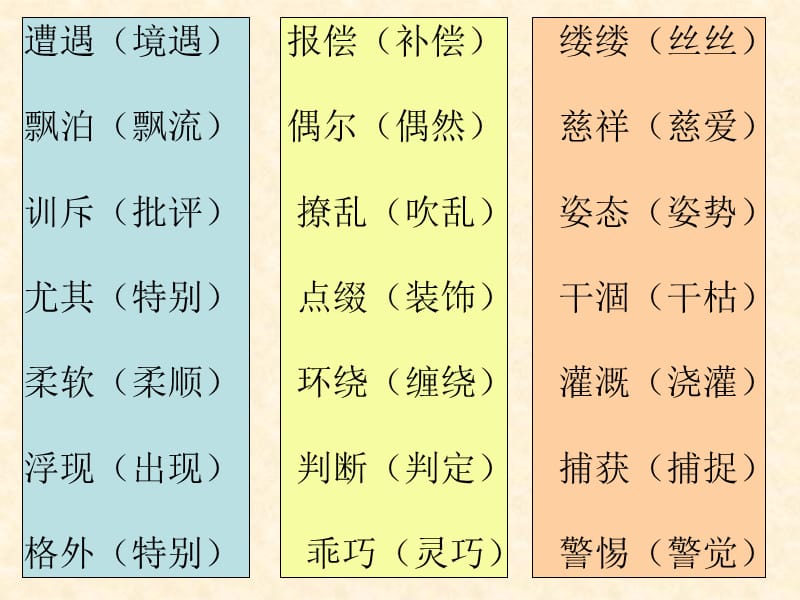 近义词和反义词.ppt_第3页