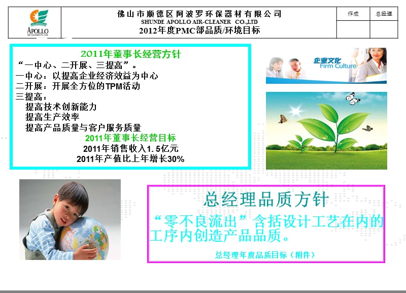 PMC部2011年度目标.ppt_第1页