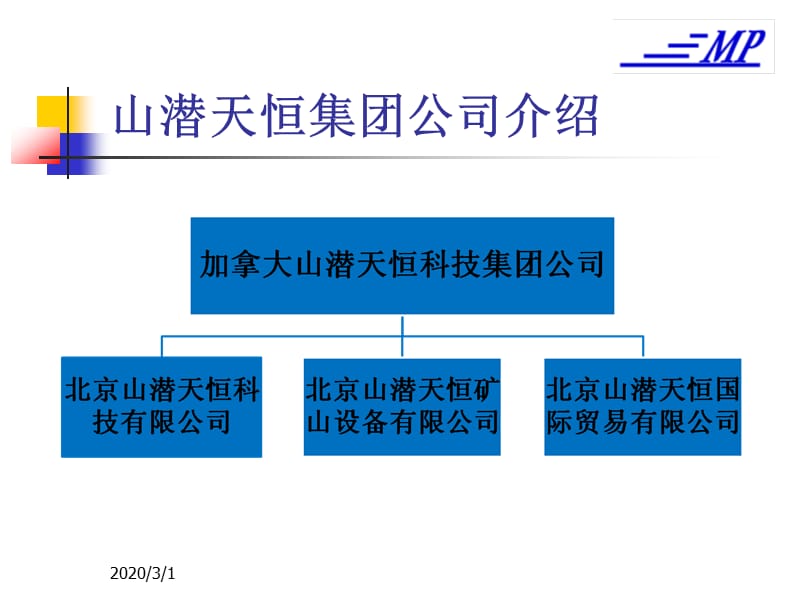 ZJT系列变频驱动介绍.ppt_第3页