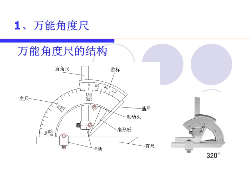 万能角度尺、螺纹规、指针式拉力计使用说明.ppt_第1页