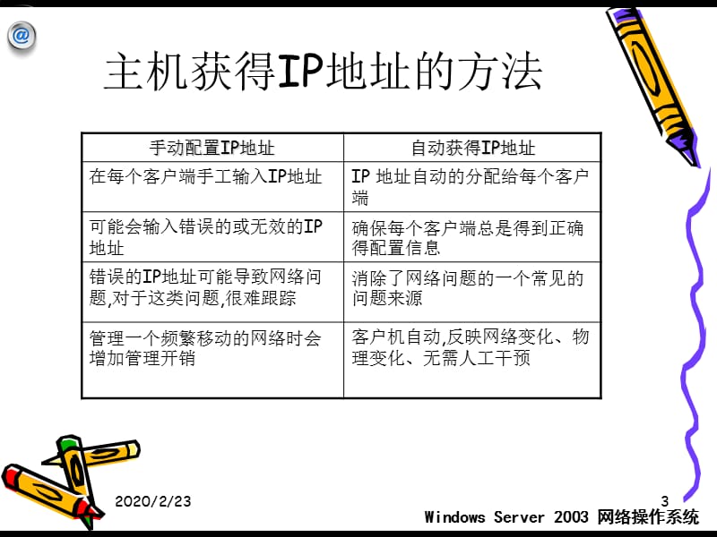DHCP服务器架设和配置.ppt_第3页