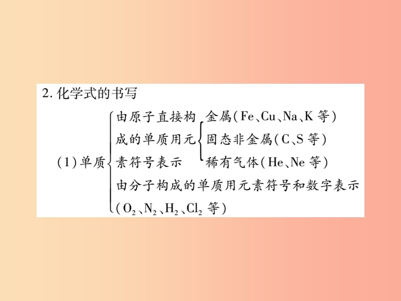 2019中考化学一轮复习第一部分基础知识复习第一章化学基本概念和原理第4讲化学用语精讲课件.ppt_第3页