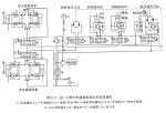 變幅液壓缸設計