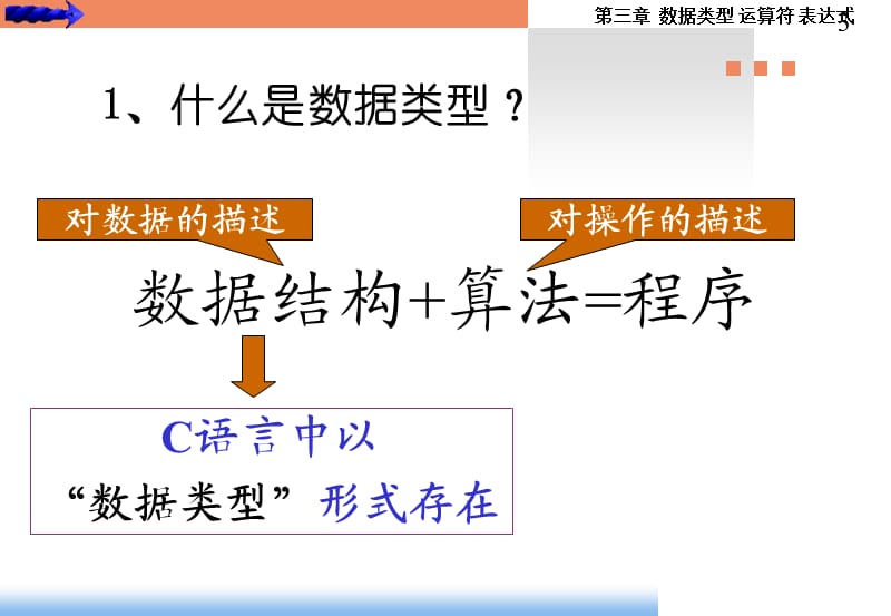 c语言第2章车辆类型运算符.ppt_第3页