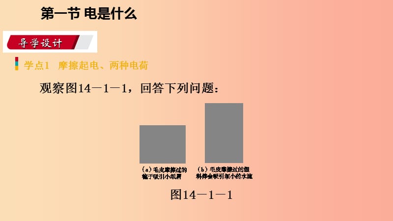 2019年九年级物理全册 第十四章 第一节 电是什么课件（新版）沪科版.ppt_第3页