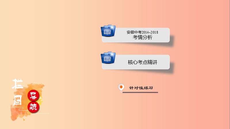 安徽省2019中考数学决胜二轮复习 专题四 阅读理解问题课件.ppt_第1页