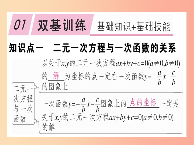 八年级数学上册 第5章《二元一次方程组》5.6 二元一次方程与一次函数习题讲评课件 北师大版.ppt_第2页