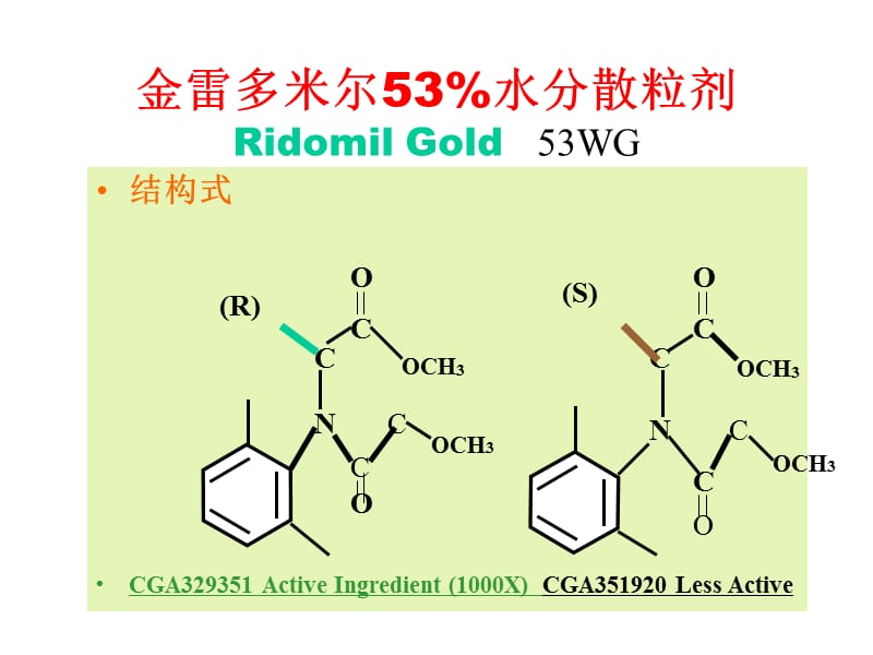 金雷多米尔53水分散粒剂.ppt_第3页