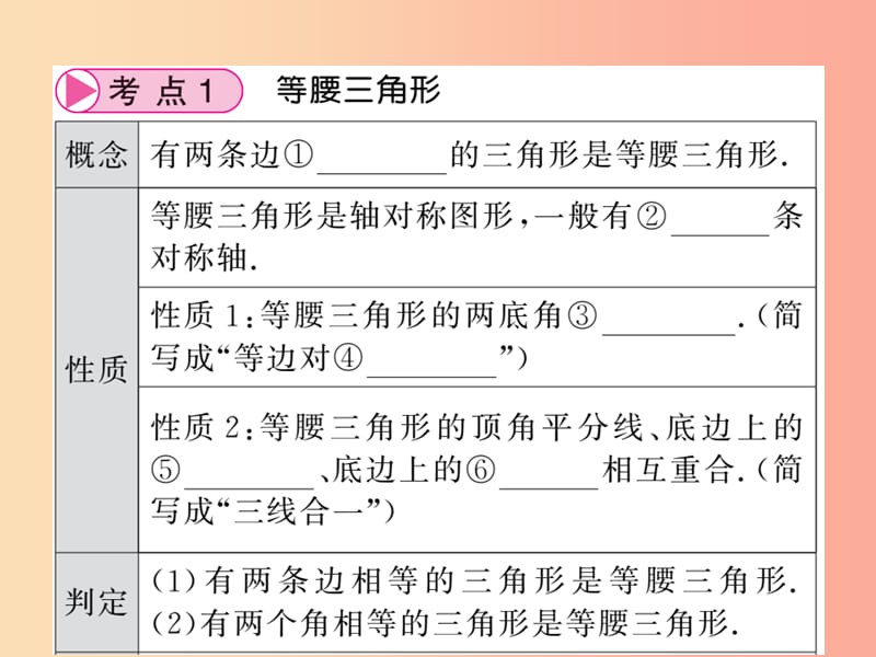 （课标版通用）2019中考数学一轮复习 第4章 图形的初步认识与三角形 第16节 等腰三角形习题课件.ppt_第3页