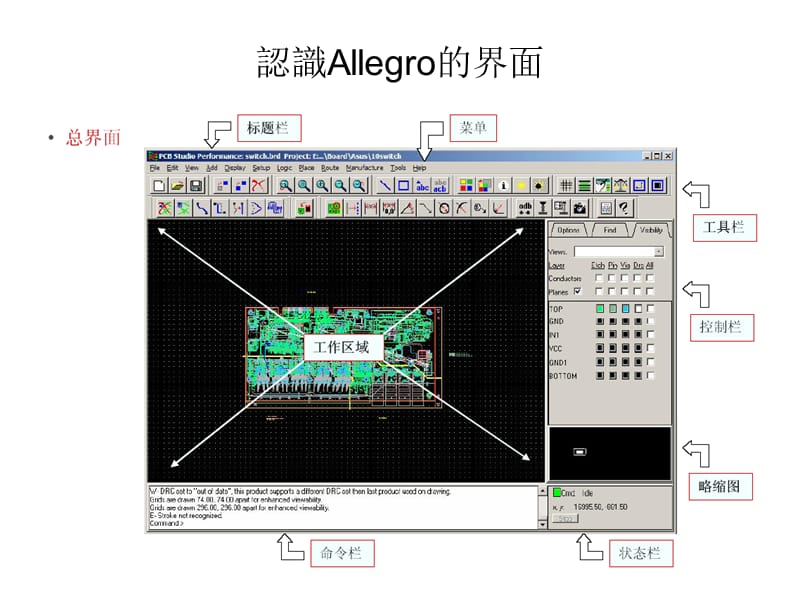 Allegro使用方法简介之基本应用(ZouHai).ppt_第3页