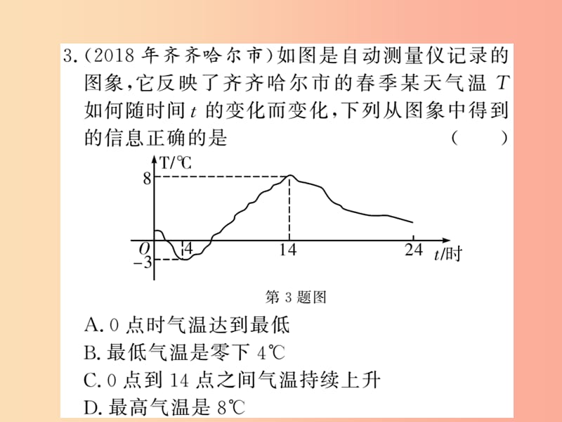 （新课标）2019中考数学复习 第3章 综合测试卷课件.ppt_第3页