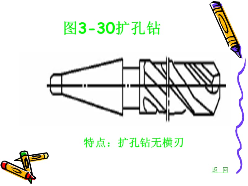 项目3-2孔加工扩孔、铰孔.ppt_第3页