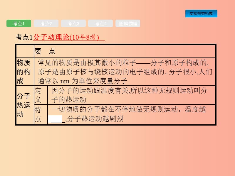 （课标通用）安徽省2019年中考物理总复习 第一编 知识方法固基 第11章 内能与热机课件.ppt_第2页