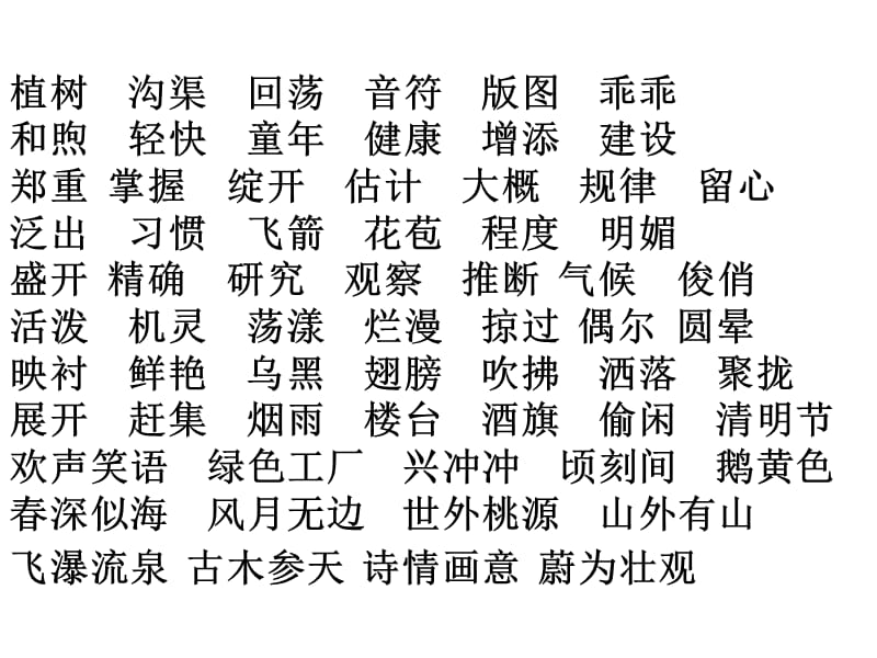 苏教版四年级语文单元字词多音字.ppt_第1页