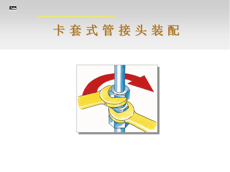 parkerEO2卡套式管接头的装配.ppt_第1页