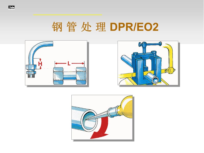 parkerEO2卡套式管接头的装配.ppt_第2页