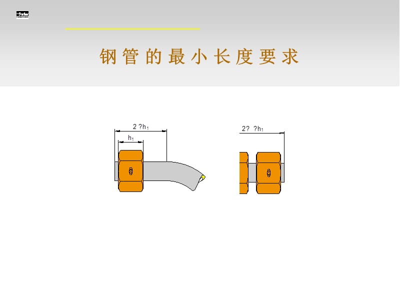 parkerEO2卡套式管接头的装配.ppt_第3页