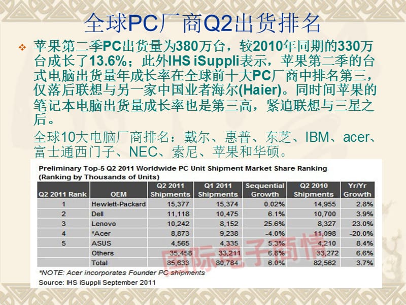 PC电源明细用处极大.ppt_第3页