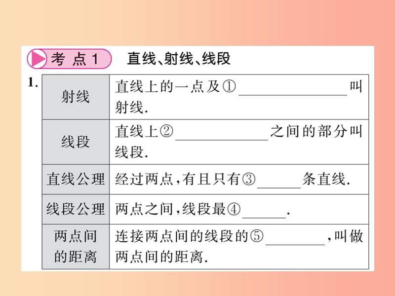 （新课标）2019中考数学复习 第四章 图形初步认识与三角形 第14节 几何初步及相交线、平行线（正文）课件.ppt_第3页