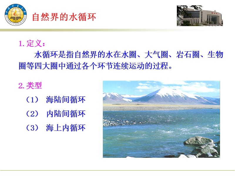 水的地质作用(地表水).ppt_第3页