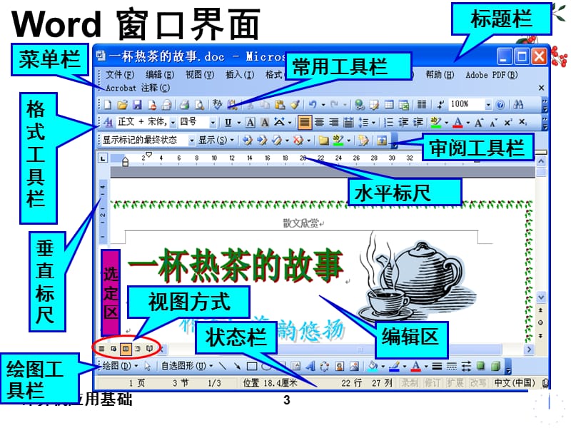 word文档处理方法简述.ppt_第3页