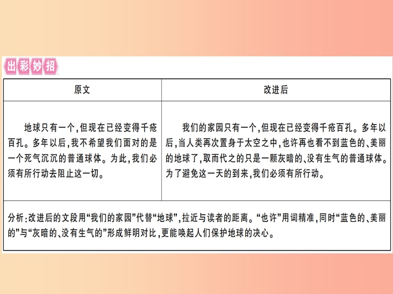 （河南专用）八年级语文上册 第六单元 写作指导 表达要得体习题课件 新人教版.ppt_第3页