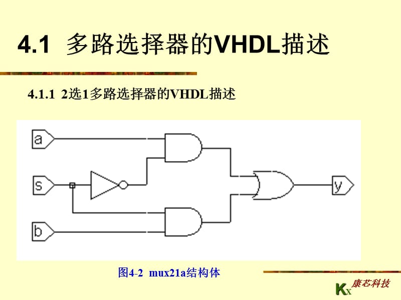 EDA技术实用教程第4章.ppt_第3页