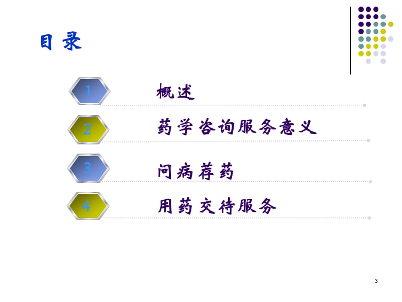 用药咨询与指导ppt课件_第3页