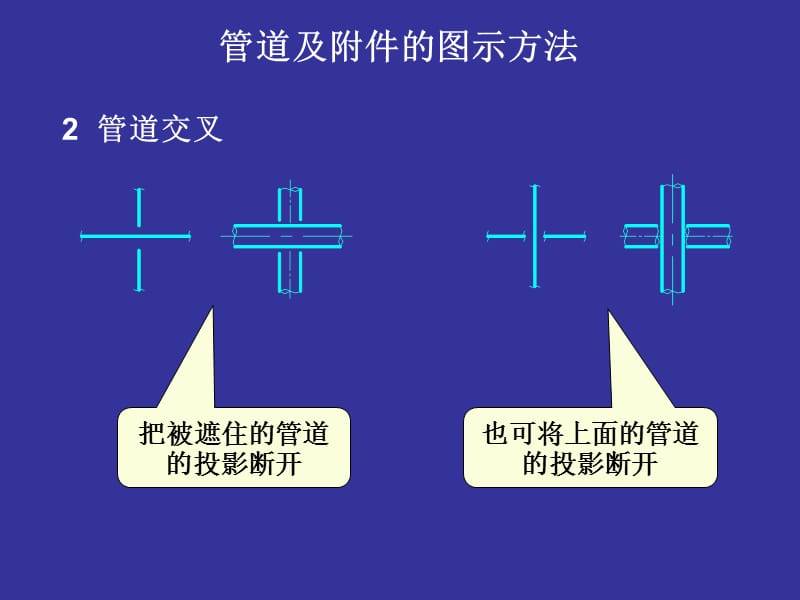 A管道及附件的图示方法.ppt_第3页