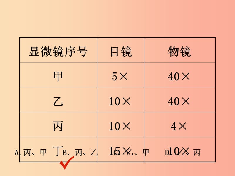 山东省淄博市2019中考生物 第二单元 第一章 第二章复习课件.ppt_第3页