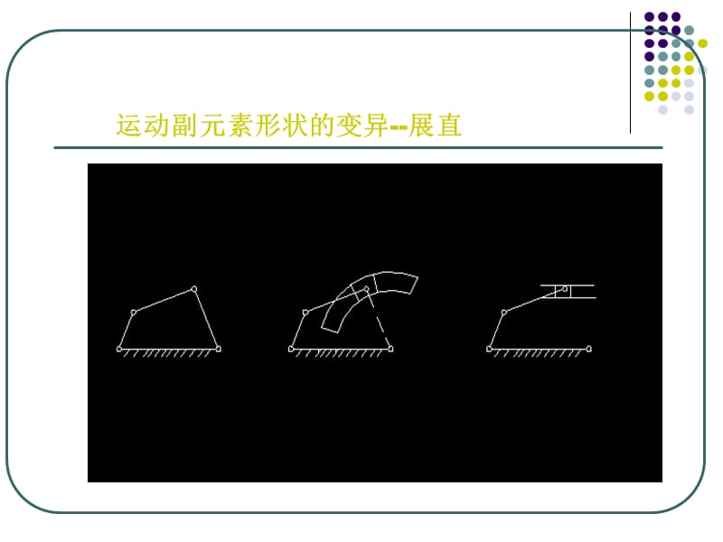 运动副、机构的创新.ppt_第3页