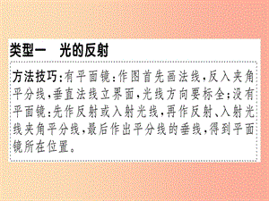 （廣東專用）2019年八年級物理上冊 微專題五 光現(xiàn)象作圖習(xí)題課件 新人教版.ppt