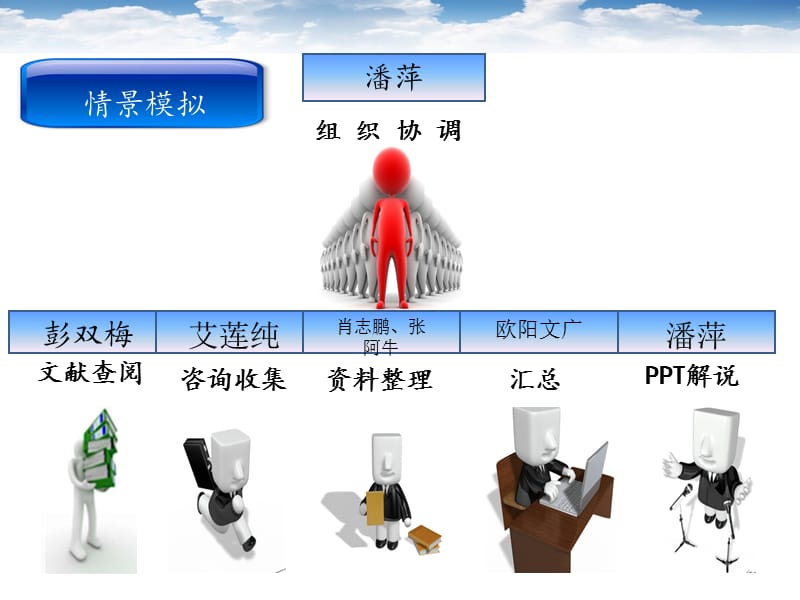 VMI物流系统介绍.ppt_第2页