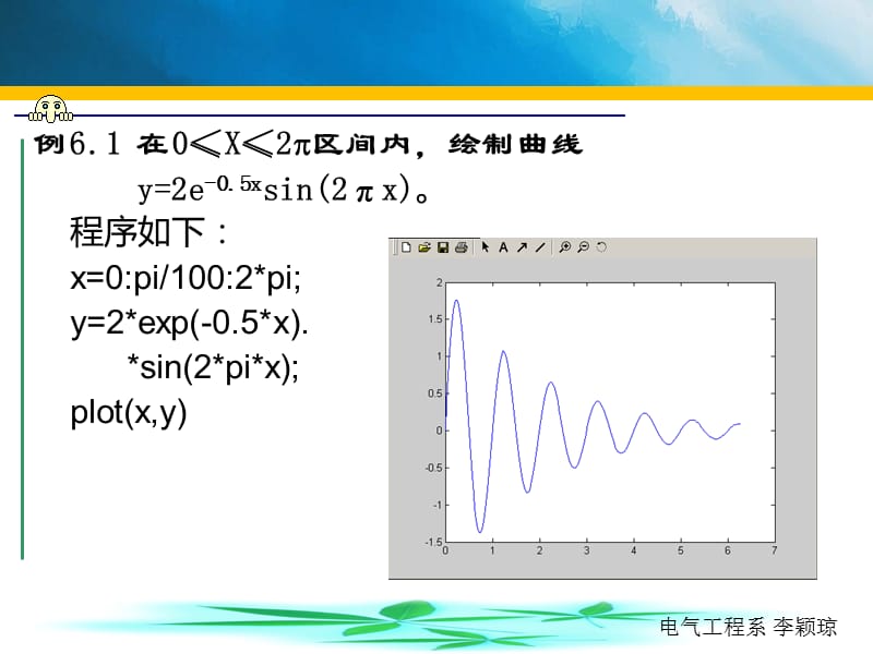 《MATLAB子图绘制》PPT课件.ppt_第3页