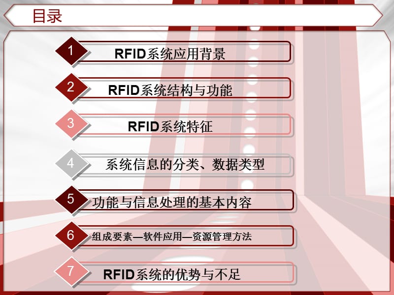 《组管理信息系统》PPT课件.ppt_第2页