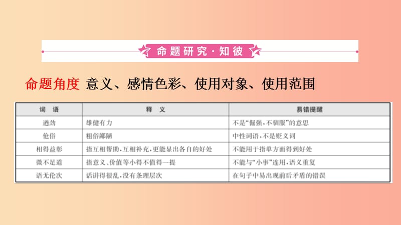 山东省泰安市2019年中考语文专题复习二词汇课件.ppt_第3页