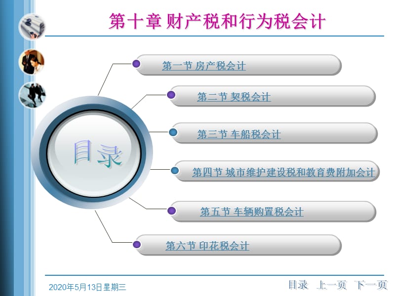 《税务会计》第十章财产税和行为税会计.ppt_第2页