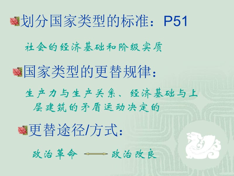 《国家的历史类型》PPT课件.ppt_第3页