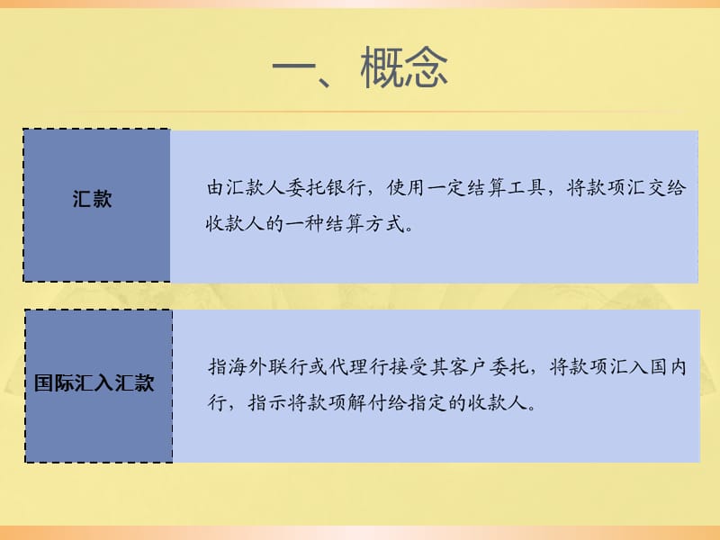 《国际汇入汇款》PPT课件.ppt_第3页